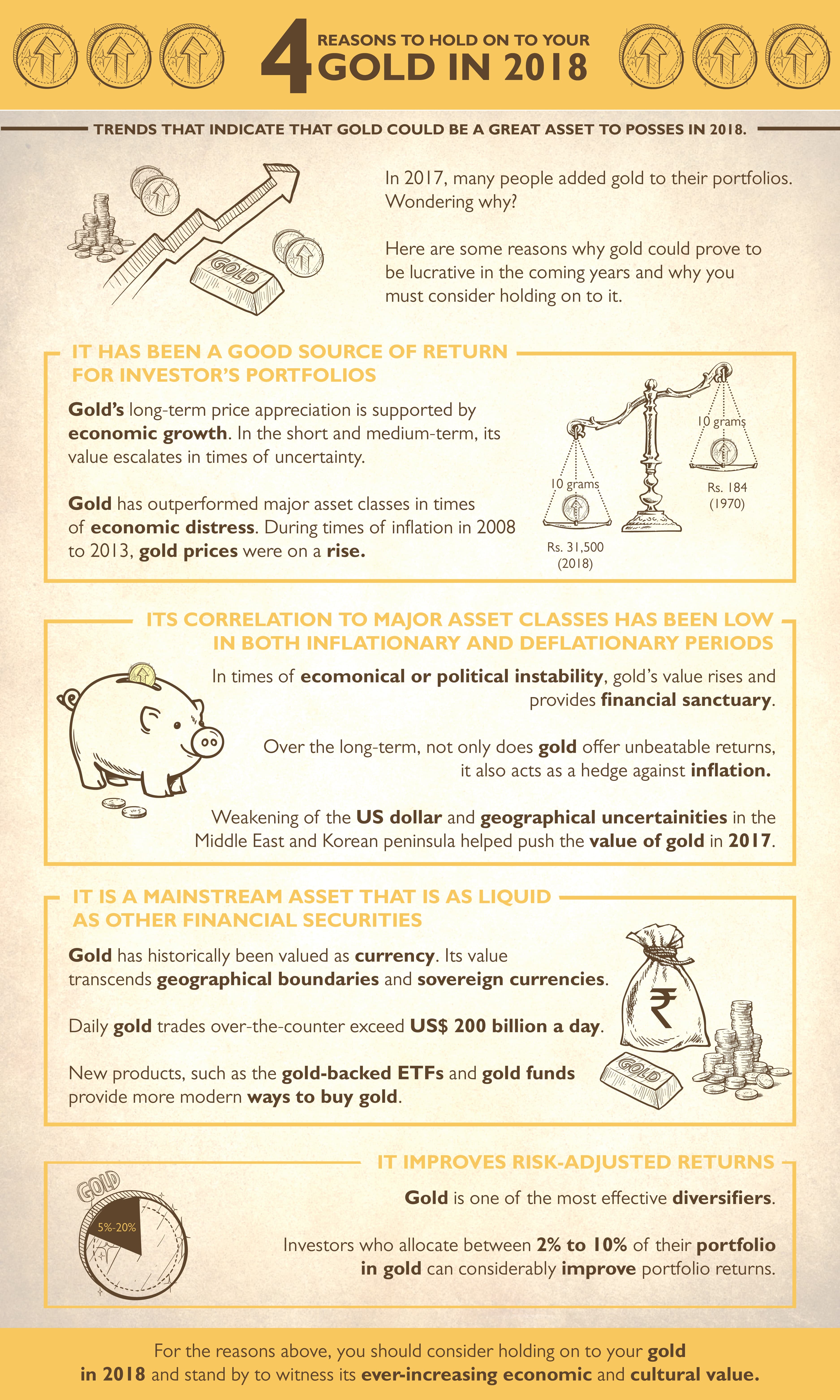 A look at the Global economic trends  and their impact on Gold.