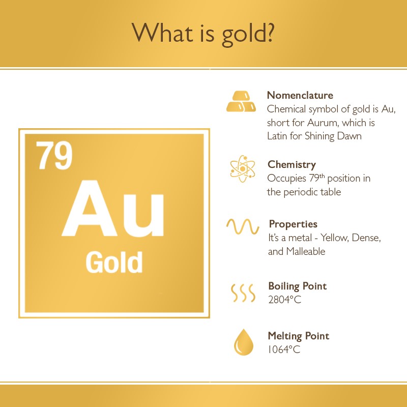 What is metal gold so unique? | My Gold Guide